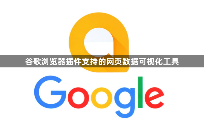谷歌浏览器插件支持的网页数据可视化工具1