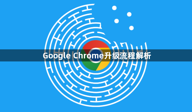Google Chrome升级流程解析1