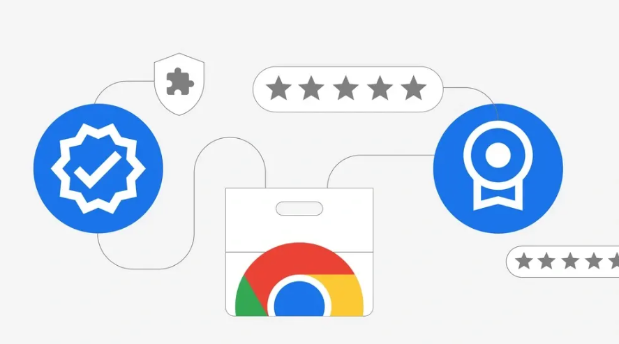 Google Chrome浏览器网页性能优化技术研究1