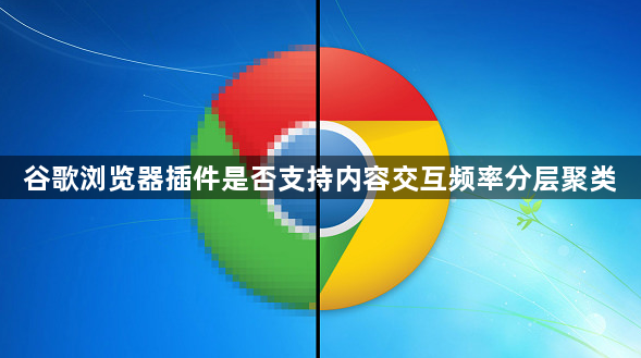 谷歌浏览器插件是否支持内容交互频率分层聚类1